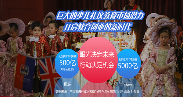 米娜凯威加盟